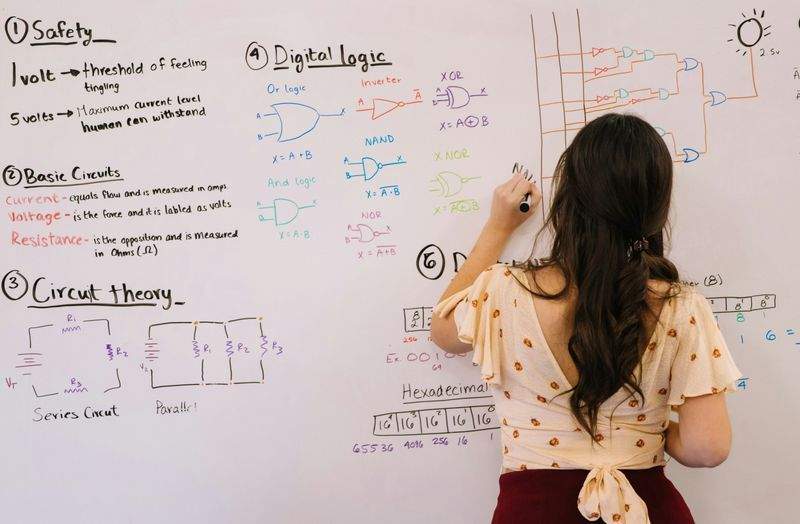 個別指導学習サポート